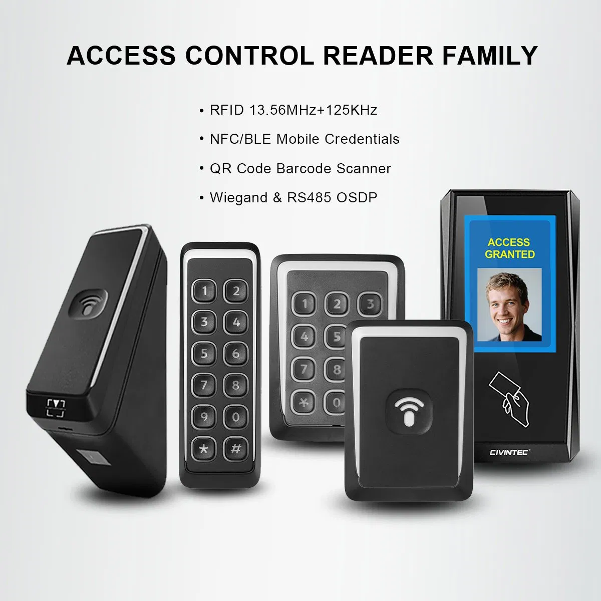 Wiegand RS485 Osdp Linux Display RFID 13.56MHz 125kHz Access Control Reader with NFC Bluetooths Mobile APP