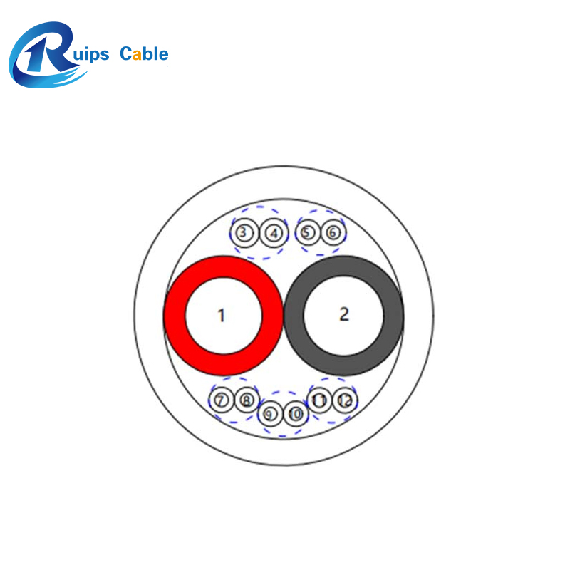 Oil-Cooled Cables High-Power Liquid-Cooled EV Charging Cable
