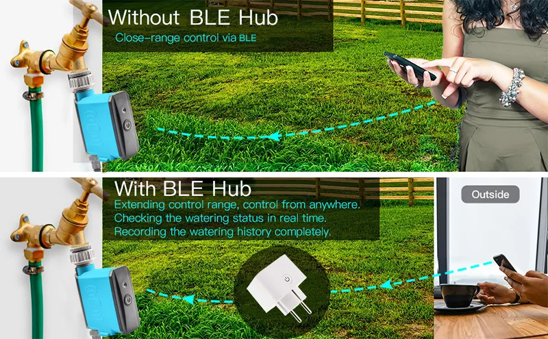 Outdoor Irrigation Controller