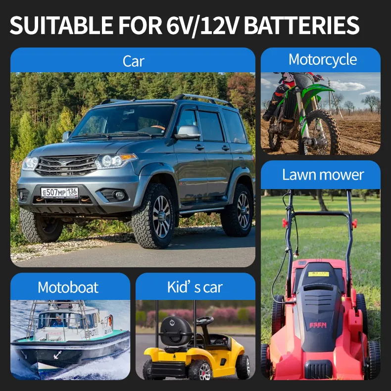 Product Dimensions and Specs