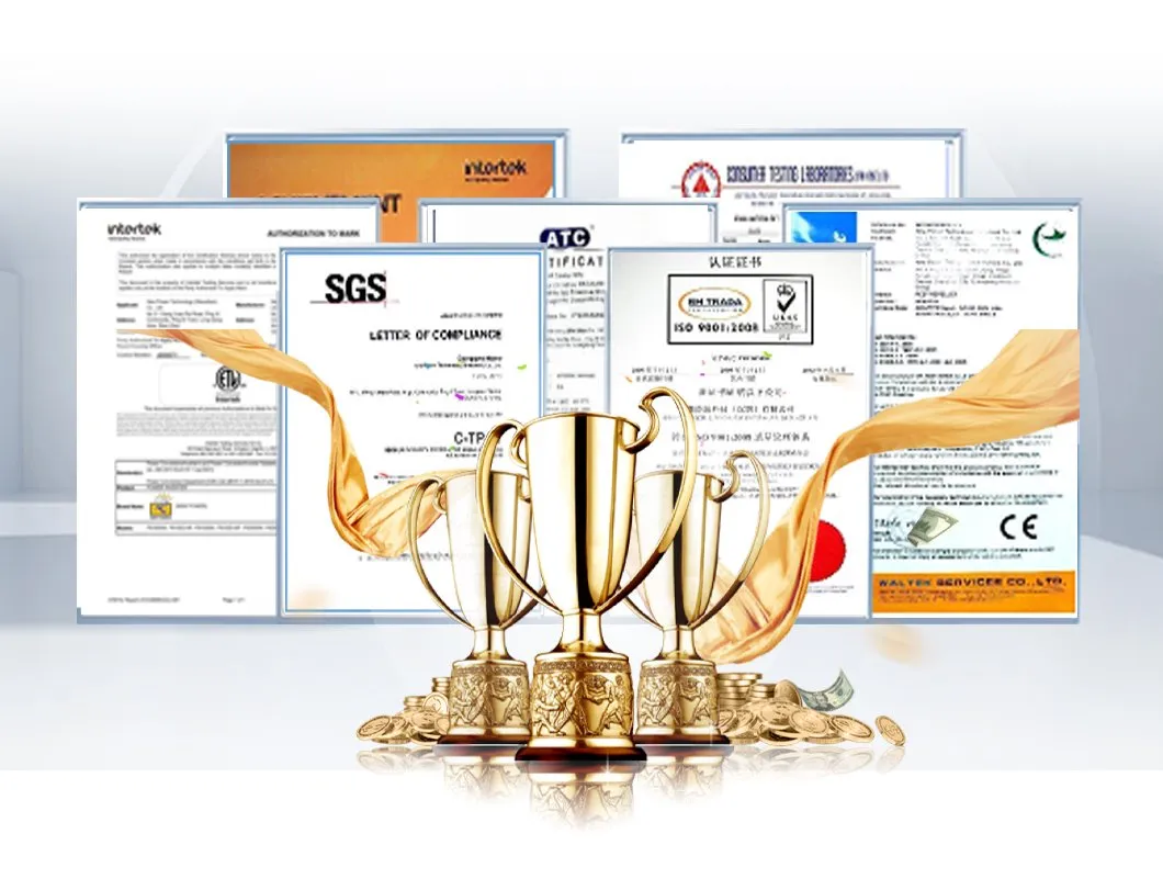 Quality Certifications