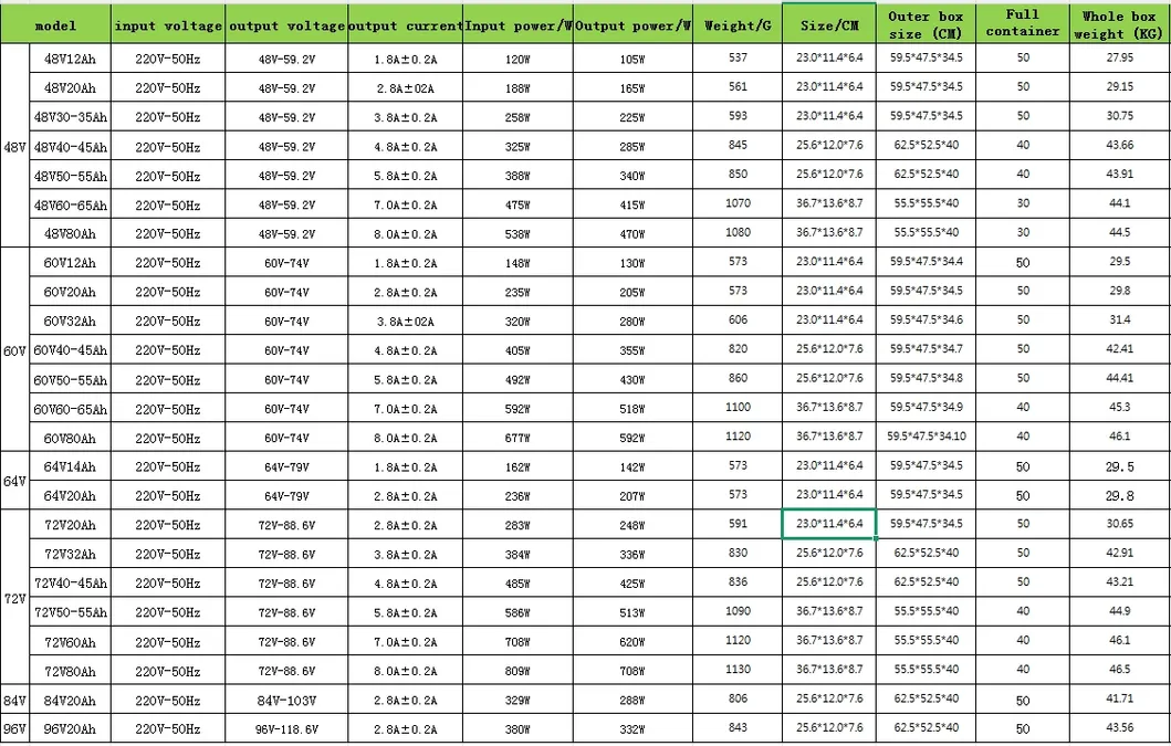 Specifications Diagram