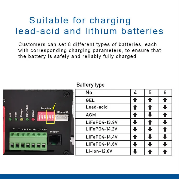 DC to DC Battery Charger 5