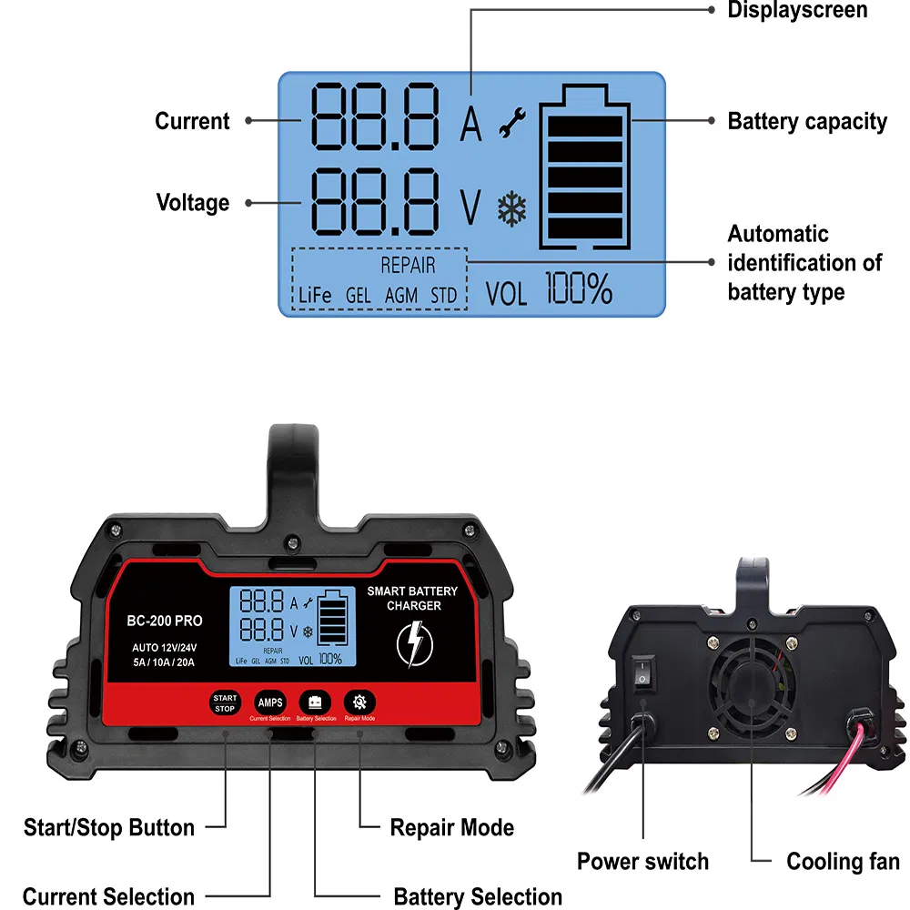 Battery Charger Photo 5