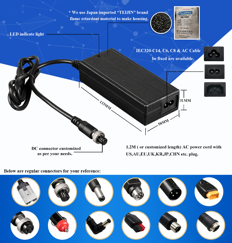AC Adapter Battery Charger for Rad Power Radmission 1 Series 48V Ebike Electric Bike DC Charger