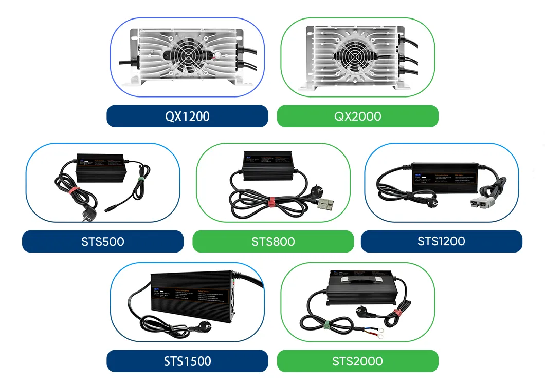 Product Specifications