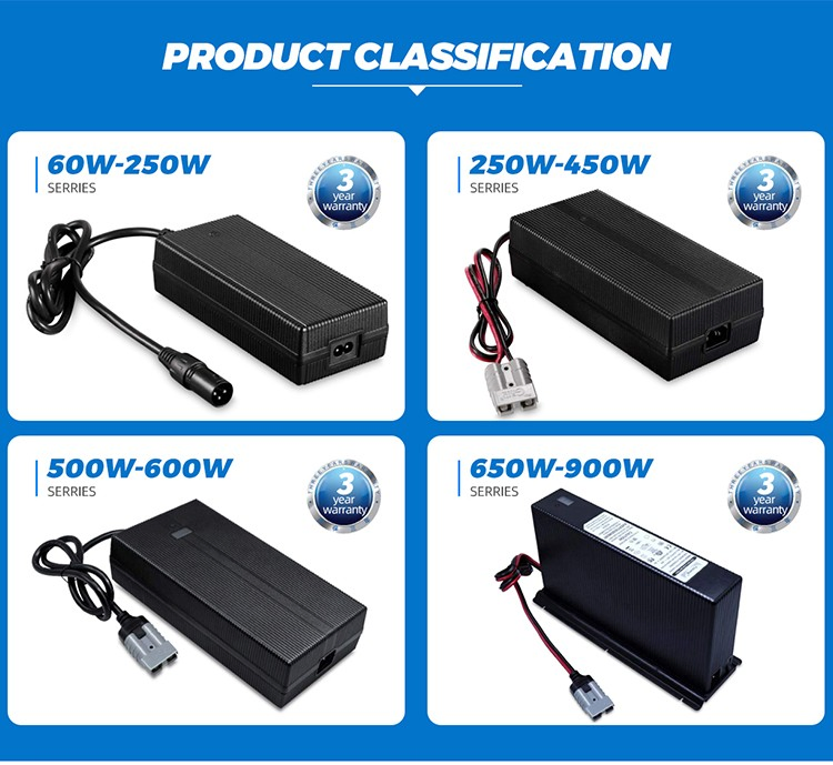 AC Adapter Battery Charger for Rad Power Radmission 1 Series 48V Ebike Electric Bike DC Charger