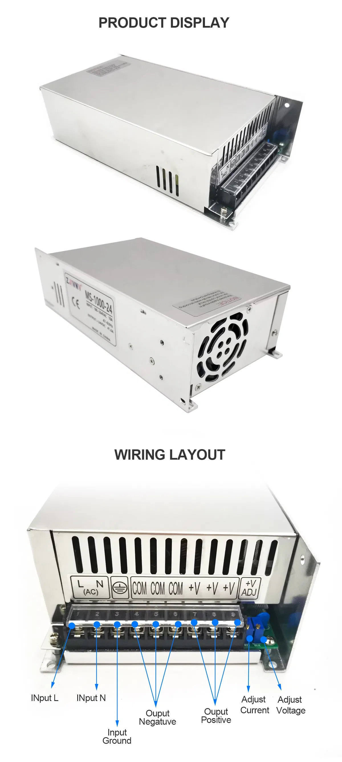 Full Dimension Chart
