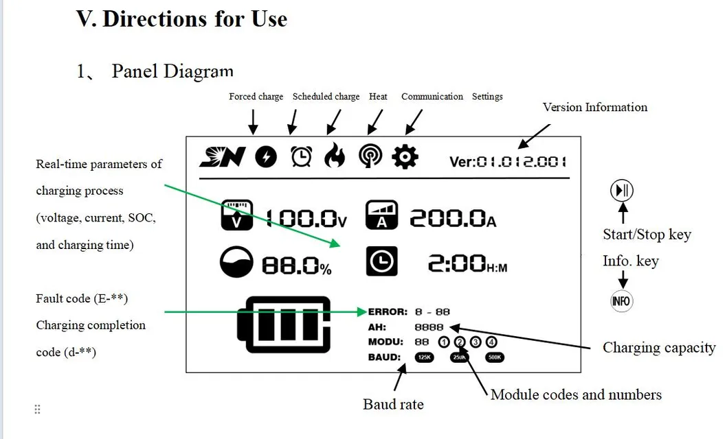 Lithium Battery Charger View 3