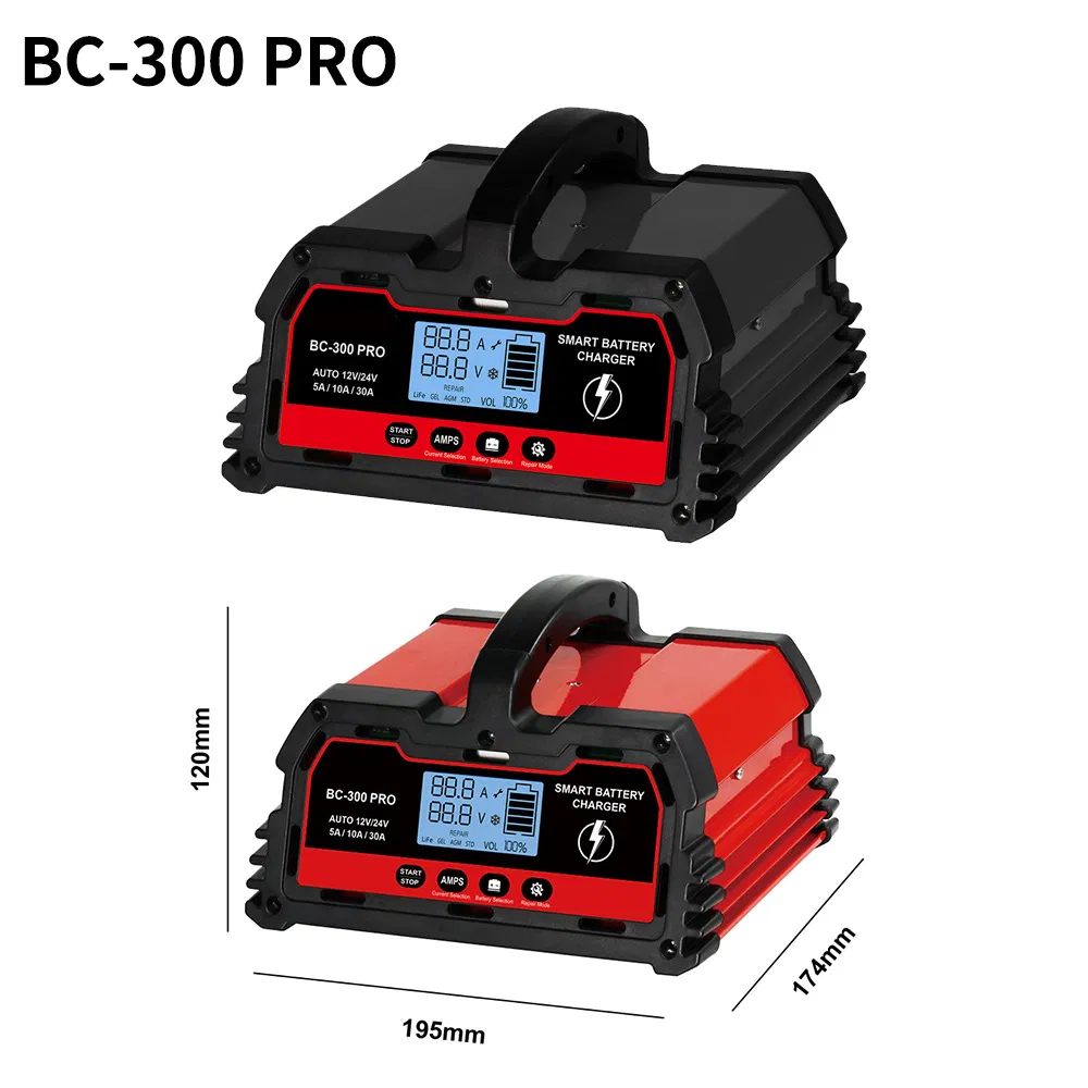 Battery Charger Photo 3