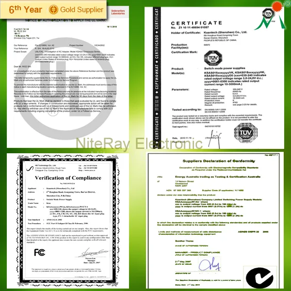 Global Certifications