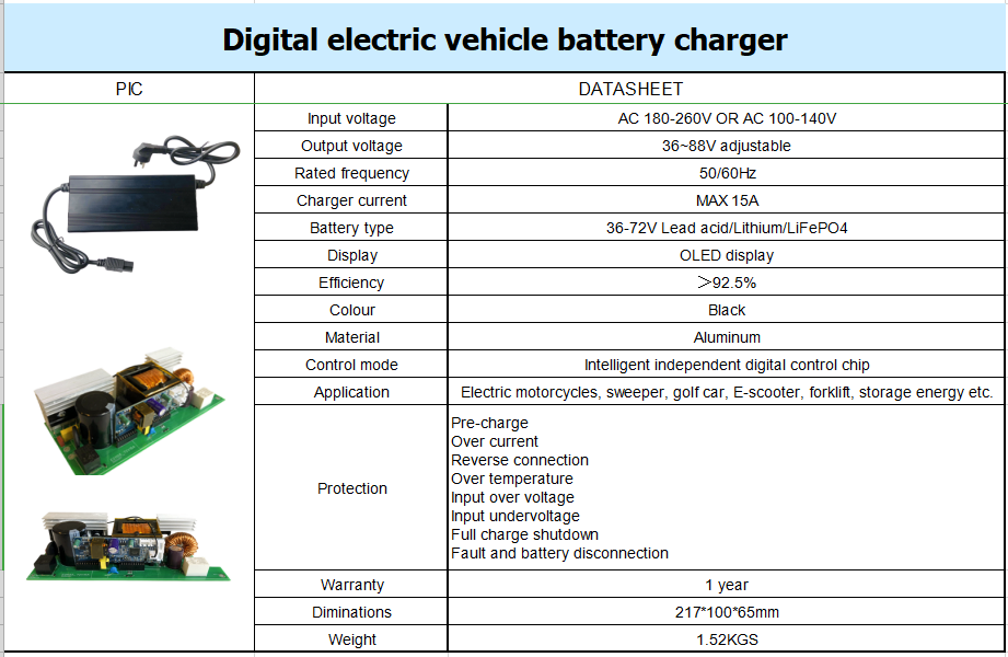 Intelligent Battery Charger