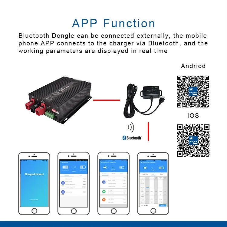Smart Vehicle Charger 4