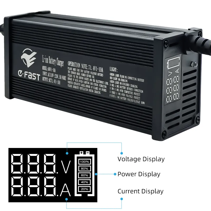 Battery Charger Display 2