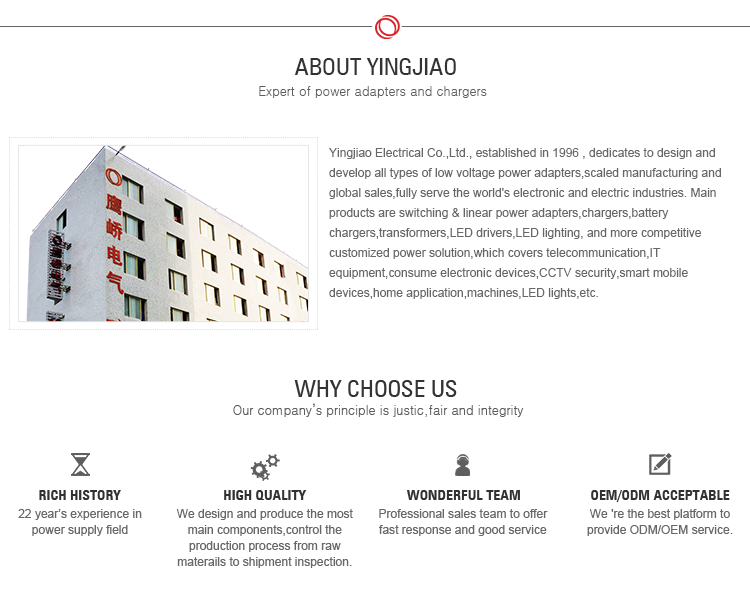 Manufacturer Overview