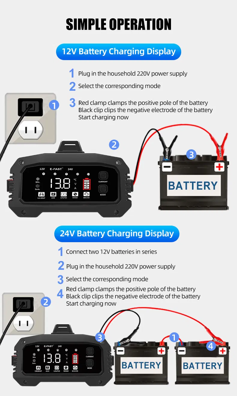 Battery Charger Components