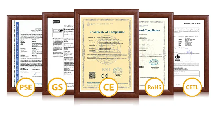 Certifications