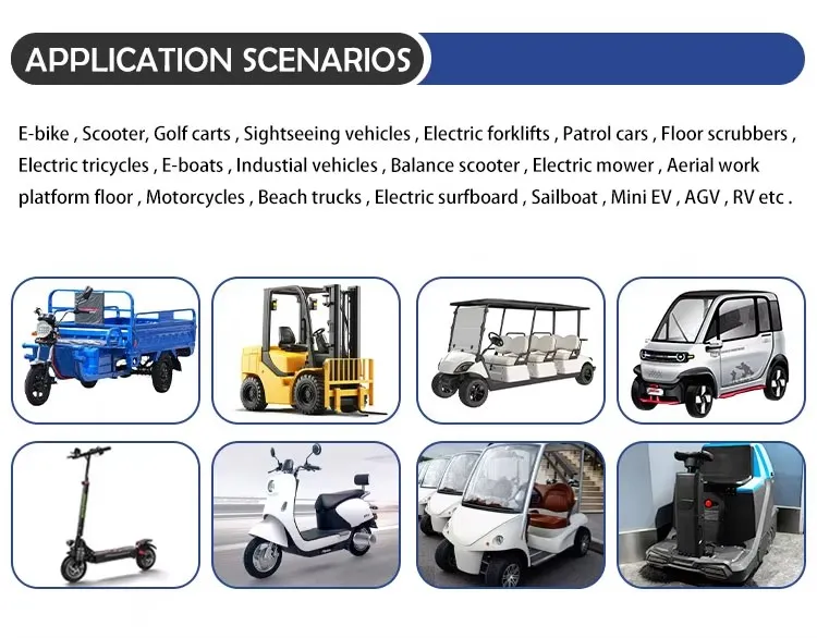 Battery Charger Display 2