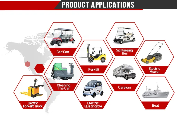 High Efficiency Charger