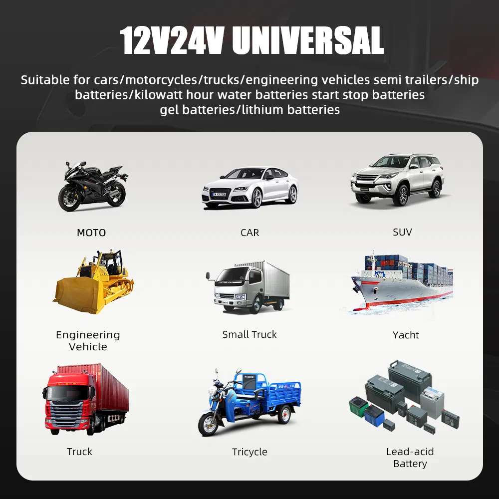 LCD Car Boat AGM Gel Lead Acid LiFePO4 Battery Charger 12V 25A 24V 15A