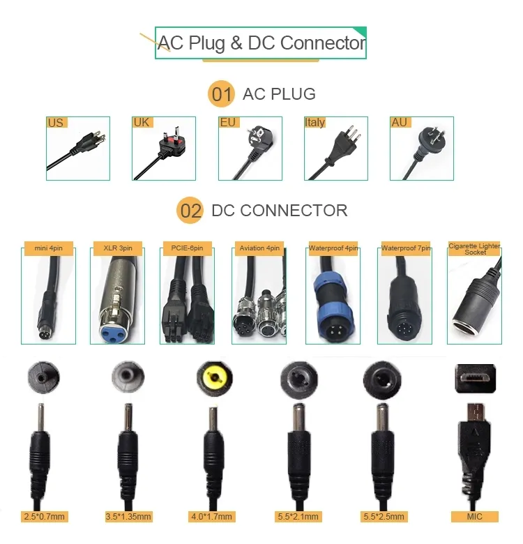DC Connectors Reference