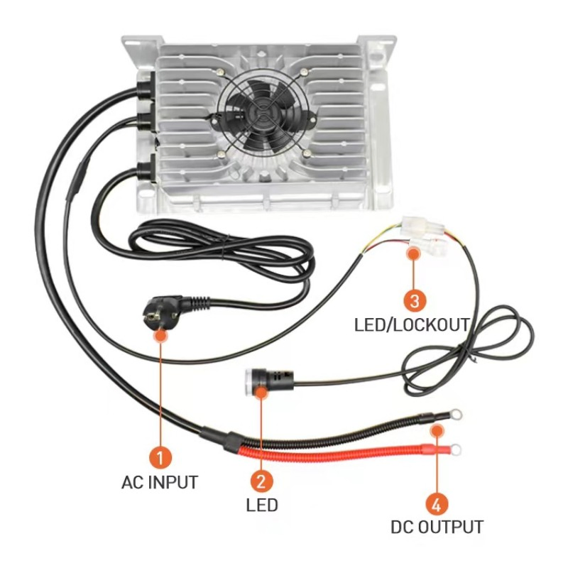 2000W Professional 96V Gel Battery Charger for Telecom Towers