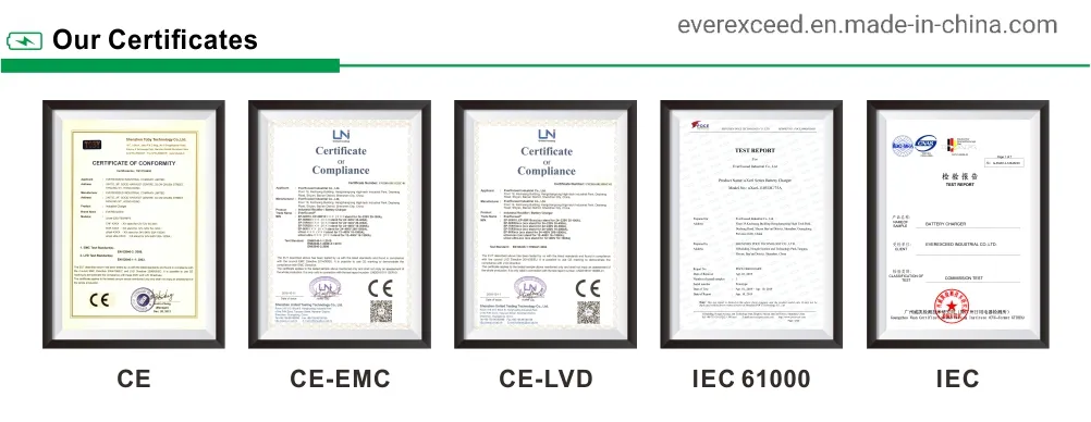 Certification Logos