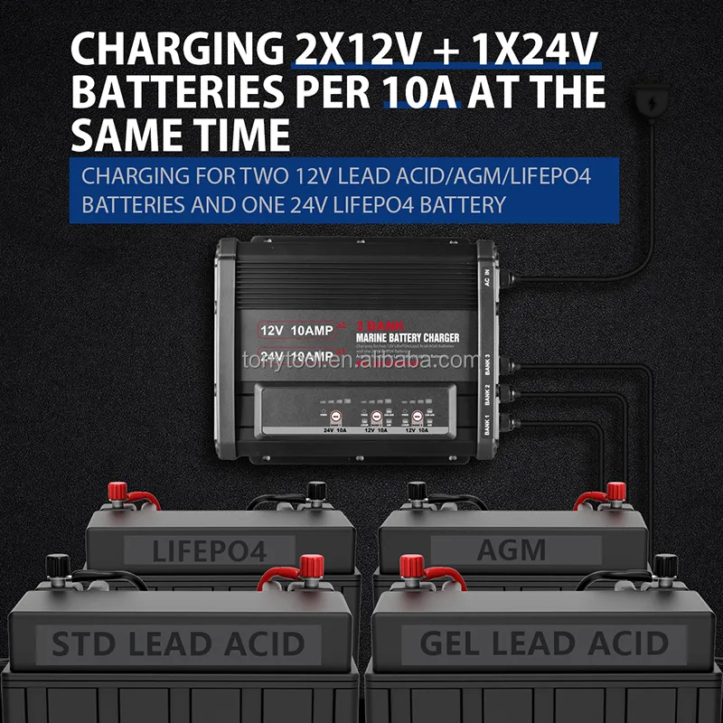 Marine Charger View 3