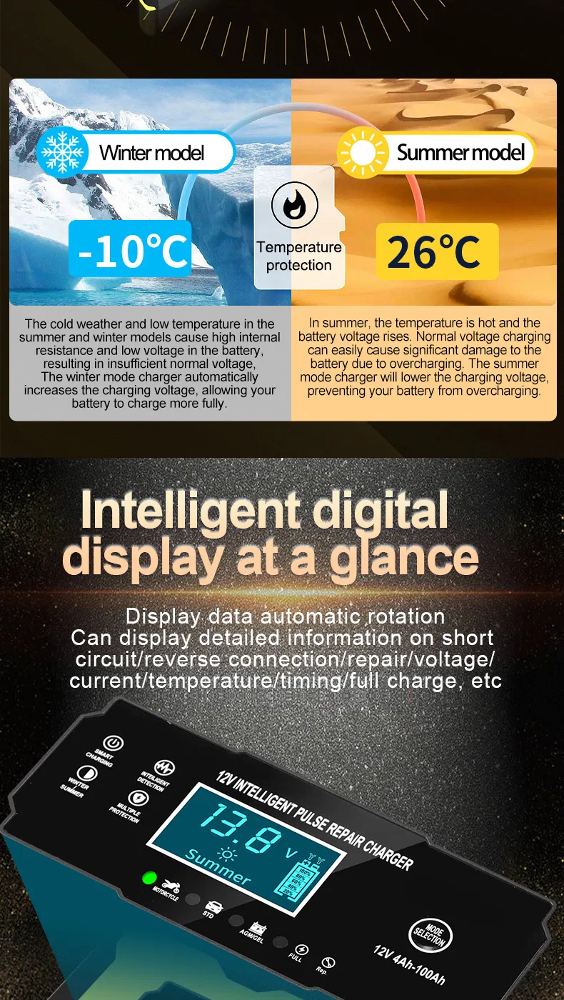 Battery Charger Photo 8