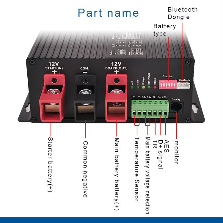 Smart Vehicle Charger 11
