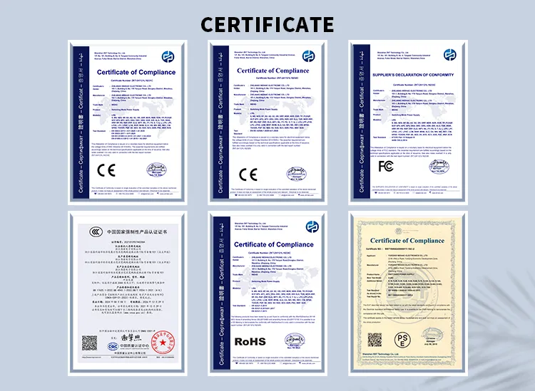 Certifications
