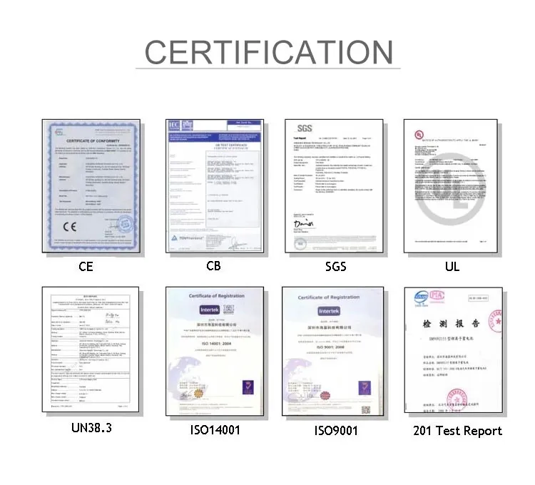Battery Charger Display 3