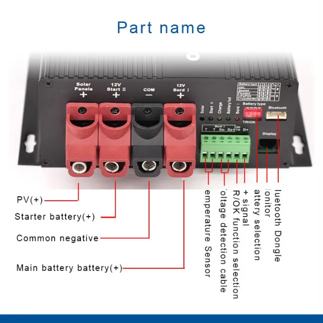 Battery Charger View 1