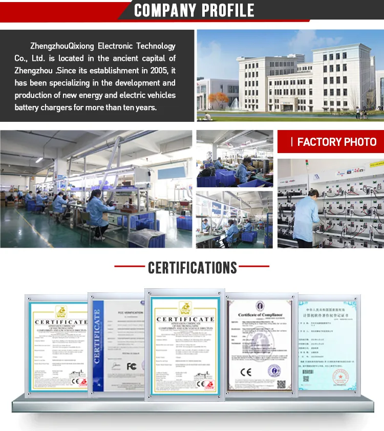 Manufacturing Expertise