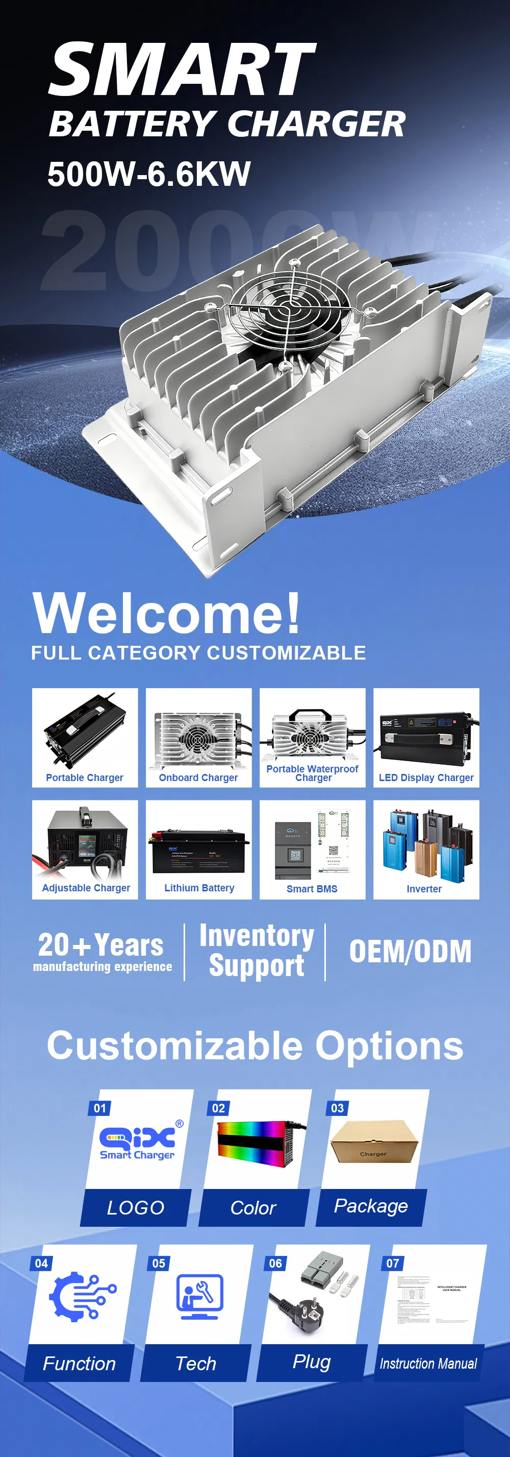 Waterproof Battery Charger Banner