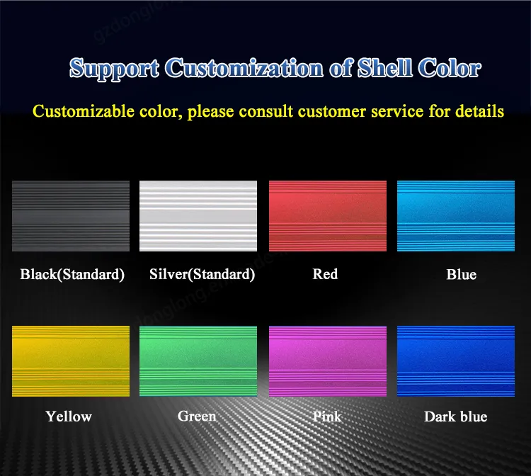 Certified Safety Features