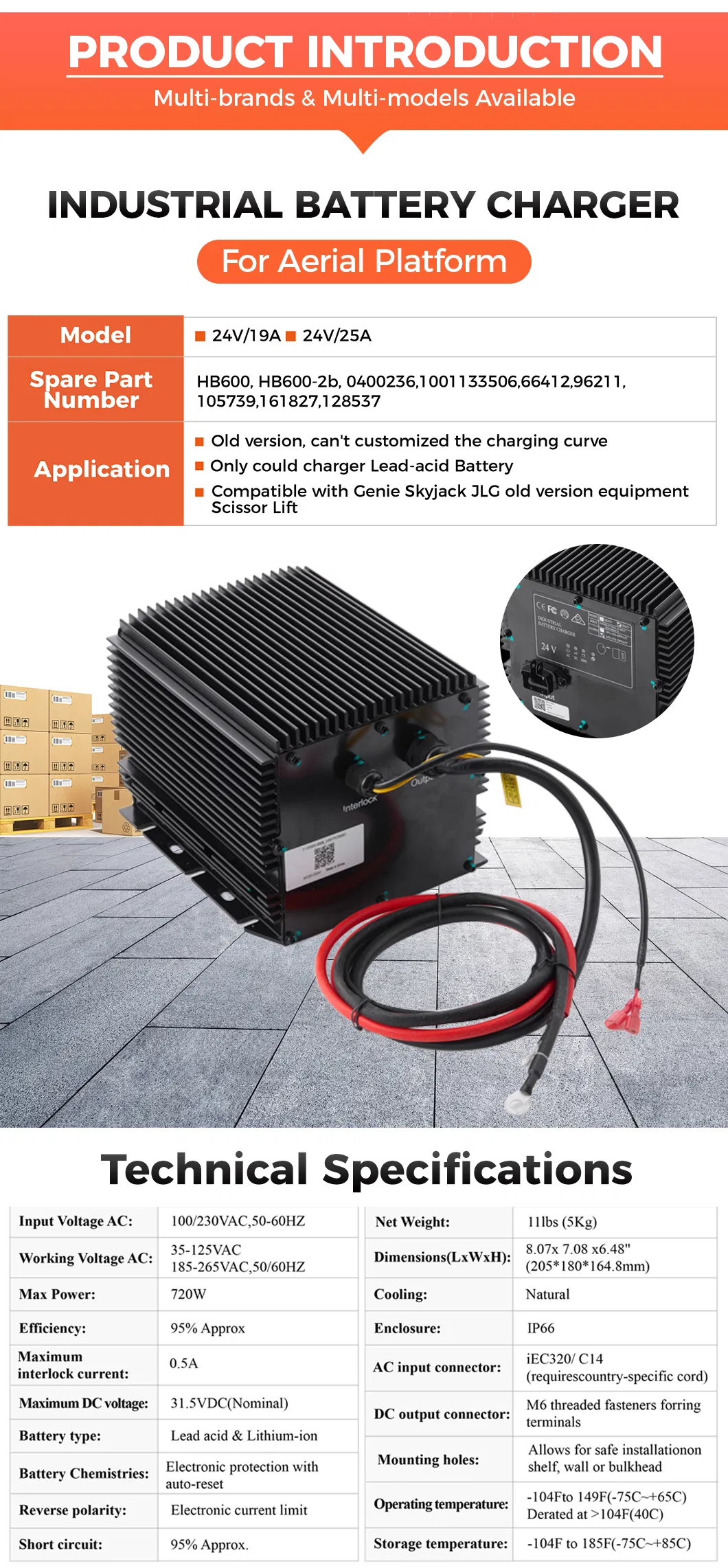 Industrial Battery Charger 4