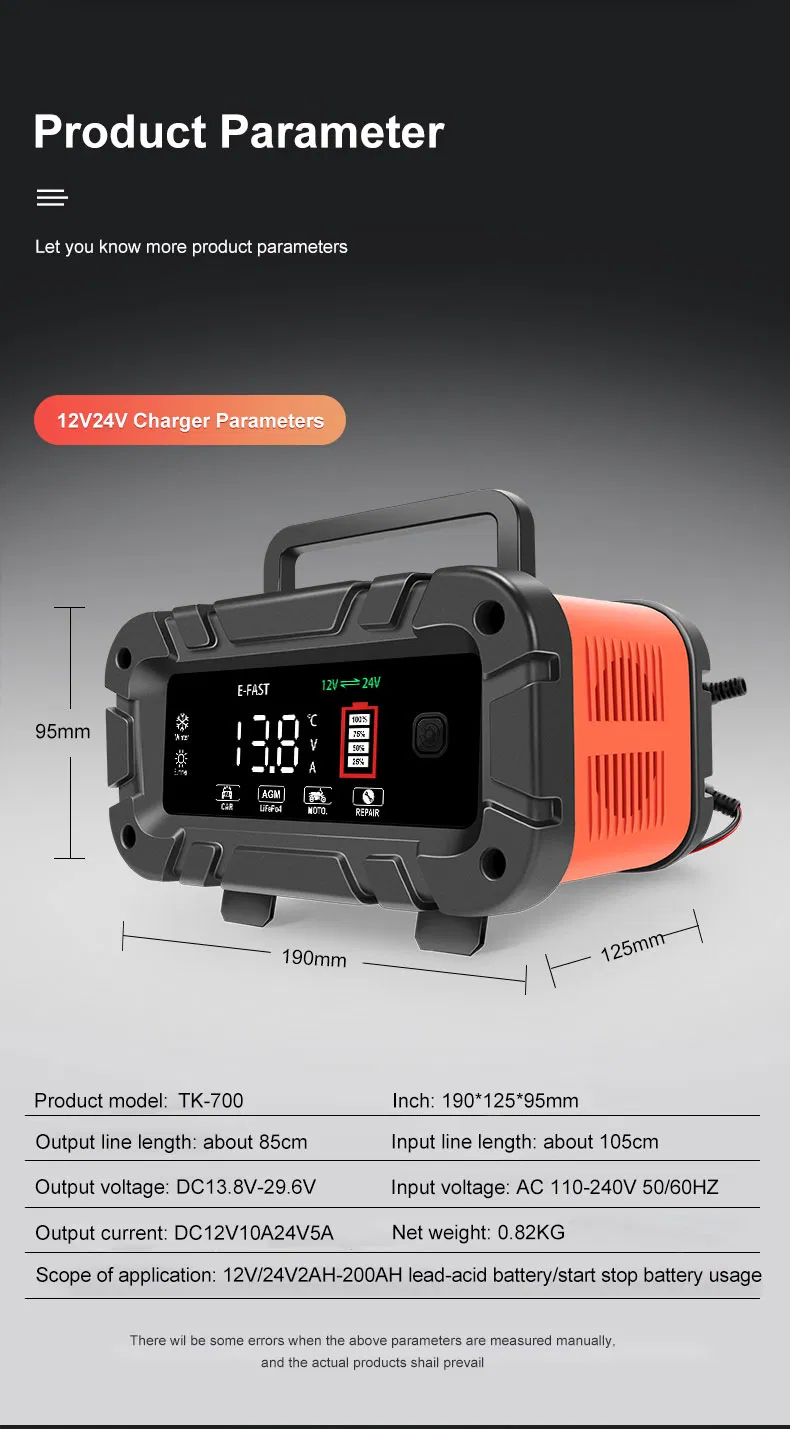 Battery Charger Display 1