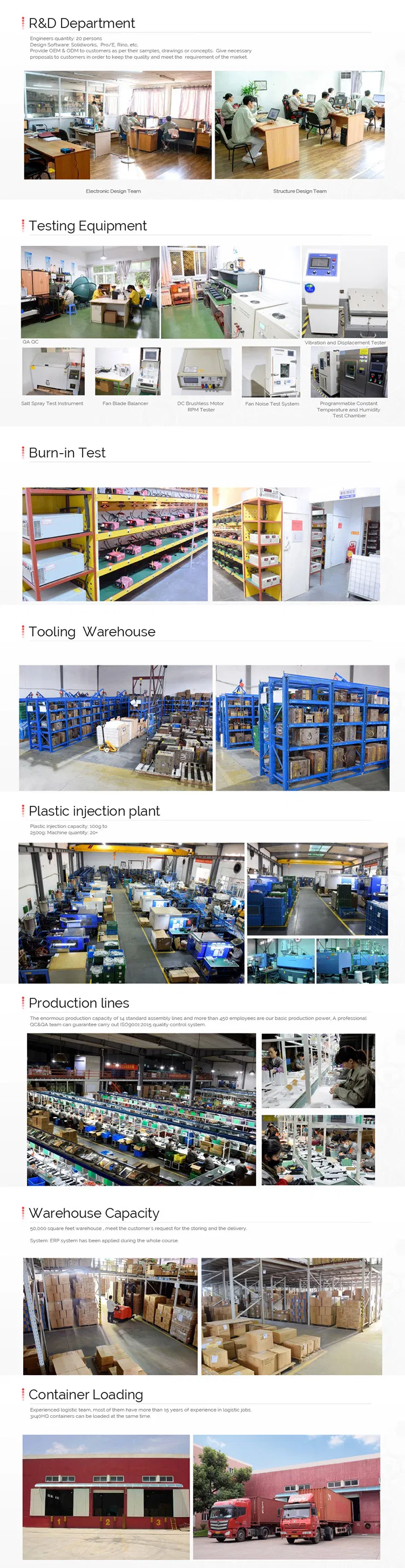 Technical Dimensions and Specs