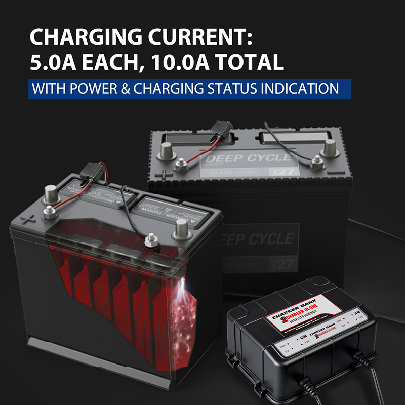 6V/12V 10A 2-Bank Lead Acid Battery Charger for Car Truck Golf Cart, IP67 Waterproof Smart Charger AGM Gel Mf with CE Certification