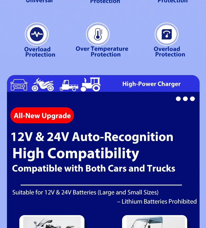 Intelligent Repair Mechanism