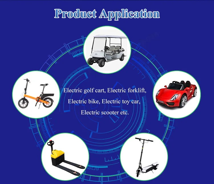 Multiple Protection Charger