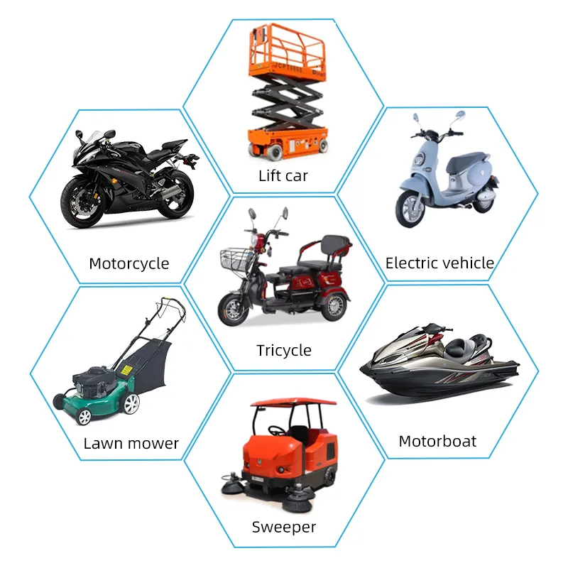 Battery Charger Display 4