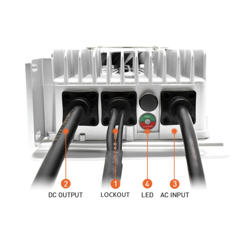 Innovative Waterproof Battery Charger for 24V Marine and Automotive