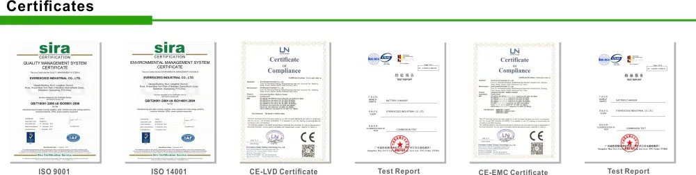 Certifications Display