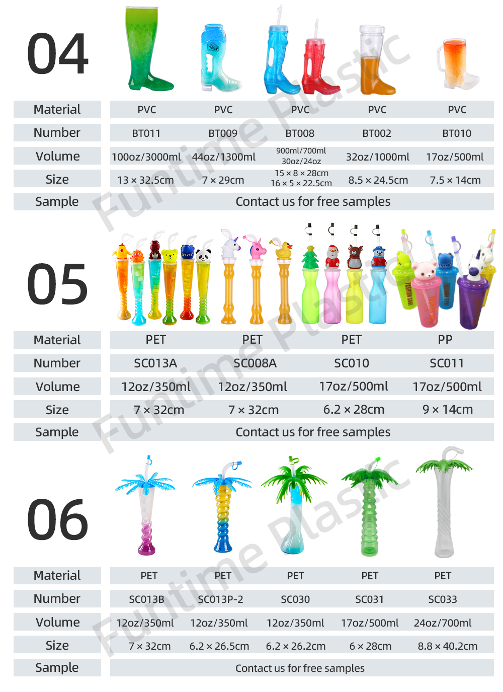 Comparison 2