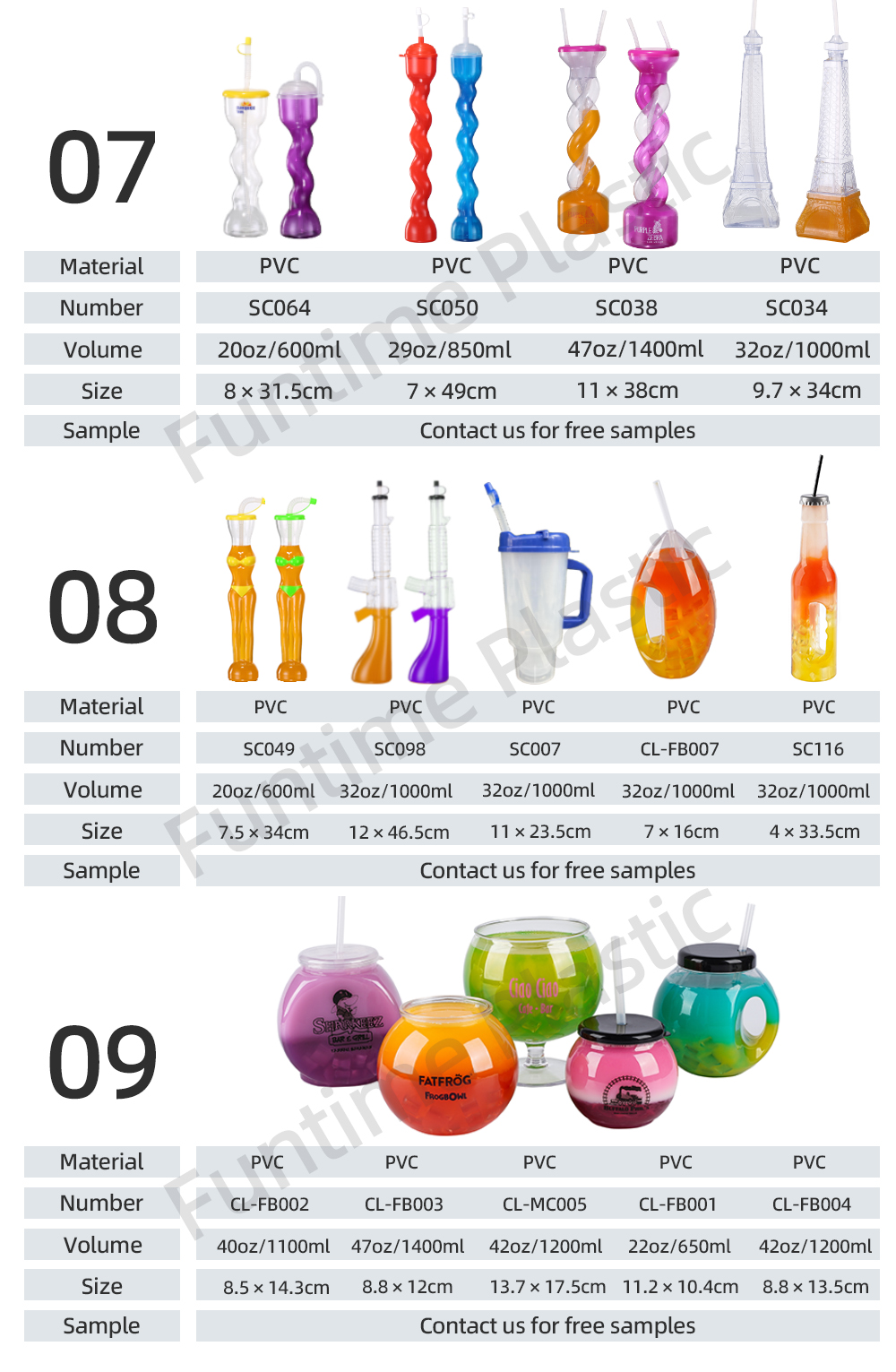 Comparison 3