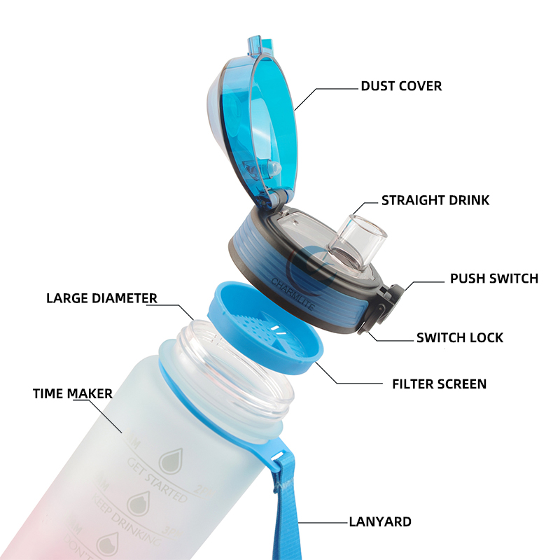 Buy 32oz Motivational Water Bottle with Time Marker BPA-Free Tritan Plastic Bottle for Fitness Climbing Gym & Sports Factory, Pricelist
