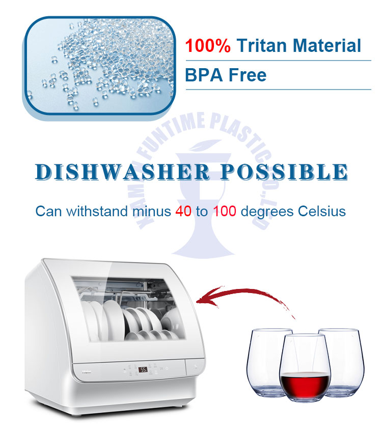 Tritan Quality