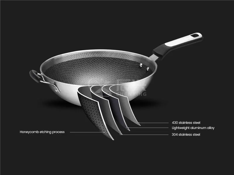 China 3PLY Clad Discs for Cookware Manufacturer, Companies